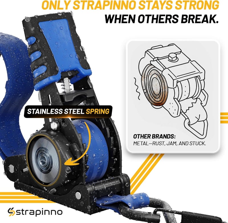 Strapinno Retractable Ratchet Straps 1 in x 10 ft, Secure Tie-Downs with Rubber-Coated Steel Handles, for Motorcycle, Jetski, Kayak, Breaking Strength 1,500LBS/680KG - Image 4